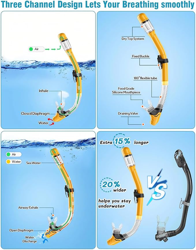 Snorkel Set with Fins for Adults, Snorkeling Gear for Adults Men and Women, Snorkle, Mask Set Adults Dry Top Snorkel Mask Combo Set with Travel Bag for Snorkeling, Diving, Swimming