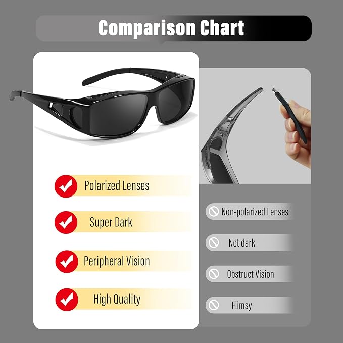LVIOE Over Glasses Sunglasses Wrap Around Polarized Sunglasses for Men Women Fit Over Prescription Glasses with UV Protection