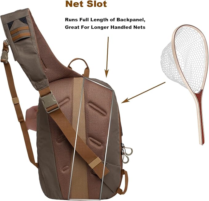 Fly Fishing Sling Pack for Wading, Trout and Bass Fishing | MOLLE Modular Storage System,Quick Rotation Access,Lightweight 1.5lb Design,