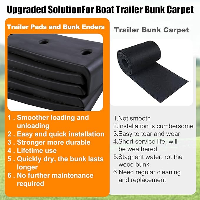 20PCS Heavy Duty Boat Trailer Bunk Slide Pads, 3"x10", Smoother Glide for Enhanced Boat Support and Protection