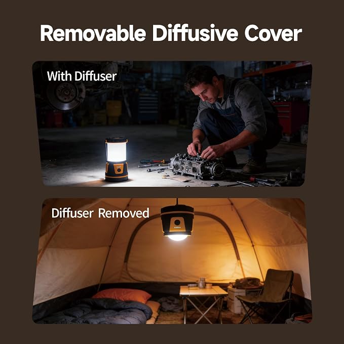 Rechargeable LED Lantern - 3000 Lumens, 5 Light Modes, IP54 Waterproof, 7500mAh Battery, Portable Flashlight for Camping, Hiking, Power Outages & Emergencie (Orange)