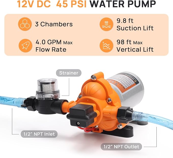 TURBRO 4.0 GPM 45 psi RV Water Pump, 12V DC Self-Priming Diaphragm Pump, Water Pressure Pump with Pressure Switch and Overheating Protection, for RV, Marine, Boat, Yacht, Camper, Garden, Irrigation