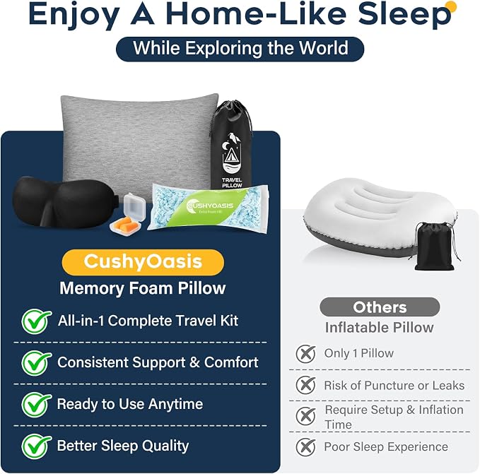 CushyOasis Memory Foam Pillows & All-in-1 Camping Pillow Set, Bed Pillow with Washable Cover