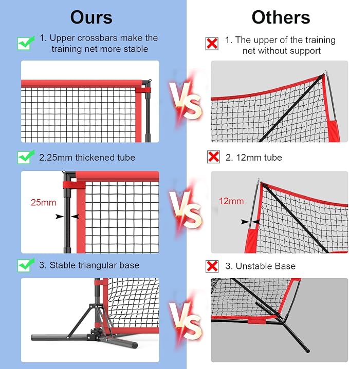 Baseball and Softball Practice Net, 7×7ft Portable Heavy-Duty Baseball Training Net for Hitting Batting Catching Pitching with 25mm Steel Frame and Carry Bag, Mutil-Sport Equipment Training Net