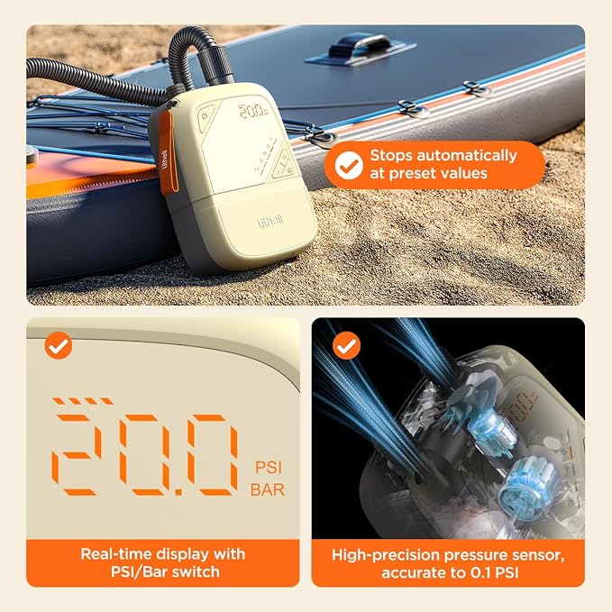 Litheli 20PSI Electric SUP Pump, Rechargeable Battery & 12V Car Powered, Dual Stage Inflation Deflation Auto-Off, Portable Air Pump for Paddle Board Kayak Tent Inflatable Bed