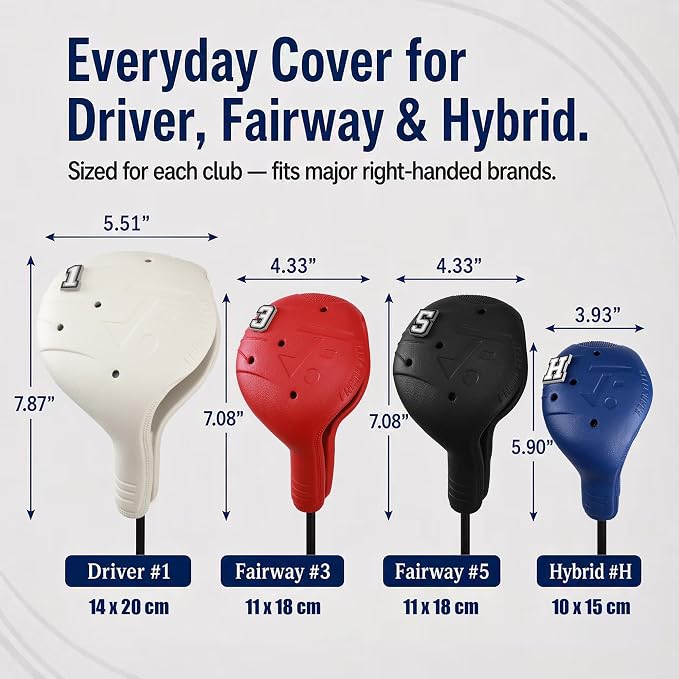 Snap-On Golf Club Covers for Right-Handed Golf Clubs, Easy On Off in 1 Second, Fits 460cc Drivers, Washable EVA Plastic with Shaft Lock, DIY Pins for Customization