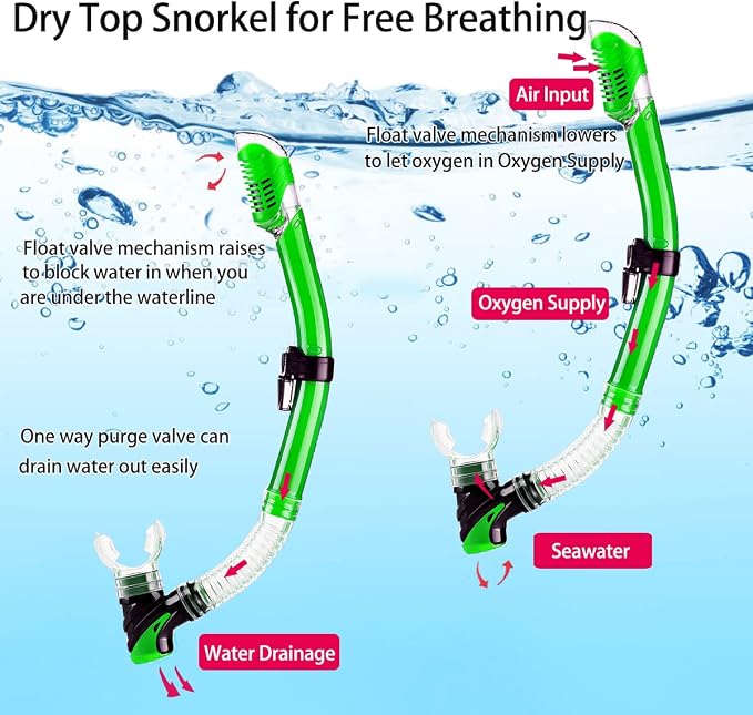 Snorkeling Gear for Adults with Fins Scuba Diving Gear Adult Professional Travel Snorkel Sets with Flippers,Anti-Fog Anti-Leak Diving Mask