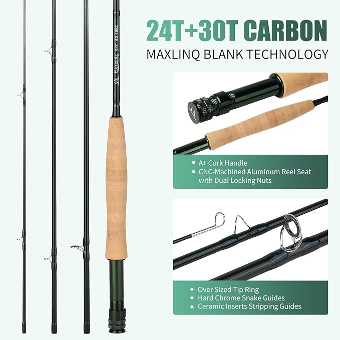 M MAXIMUMCATCH Maxcatch Extreme Fly Fishing Combo Kit 3/5/6/8 Weight, Starter Fly Rod and Reel Outfit, with a Protective Travel Case