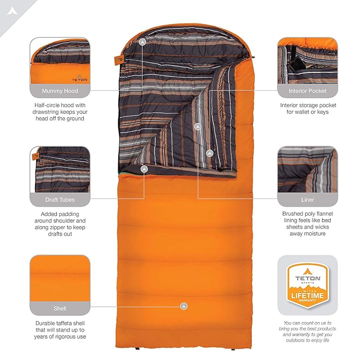 Teton Celsius Regular, 25F, 20F, 0F Degree Sleeping Bags, All Weather Bag for Adults and Kids, Camping Made Easy and Warm, Travel Sack Included