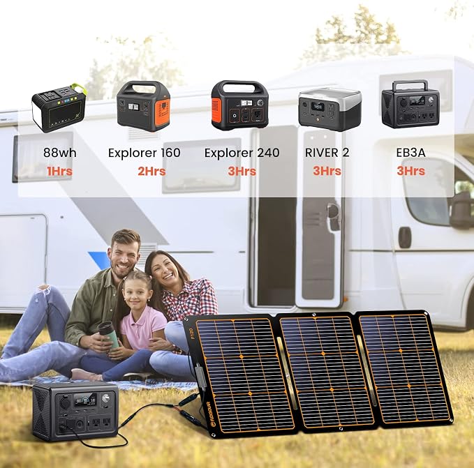 FlexSolar 120W Portable ETFE Solar Panels for Power Station Generators 20.9V Foldable Solar Cell Monocrystalline Chargers with Kickstand P68 Waterproof Power Outage Emergency for Camping Van RV