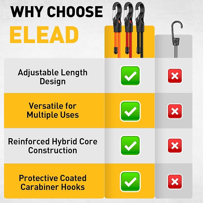 32-Piece Adjustable Bungee Cords with Hooks, 24" 32" 48" Carabiner Bungee Cords Heavy Duty Outdoor, 10" Mini Cord Straps, 8" Canopy Tarp Ball Ties, 157" Shock Cord with Storage Bag