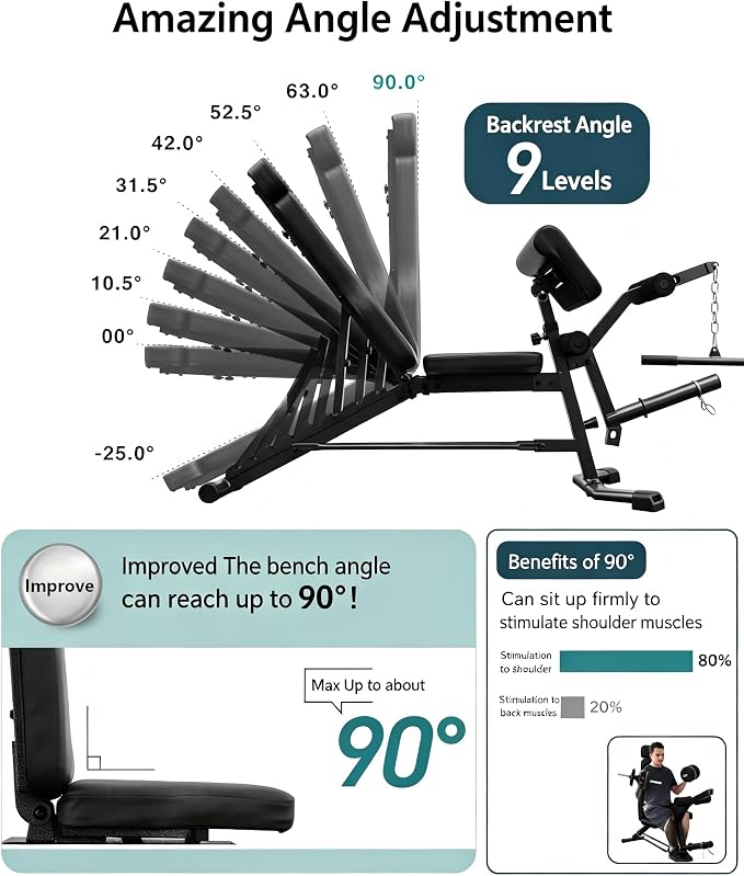 BARWING Multi-Function Adjustable Weight Bench with Leg Extension and Curl, Preacher Curl Attachment, Incline Decline Bench Press for Home Gym, 1500LB Heavy Duty Workout Bench