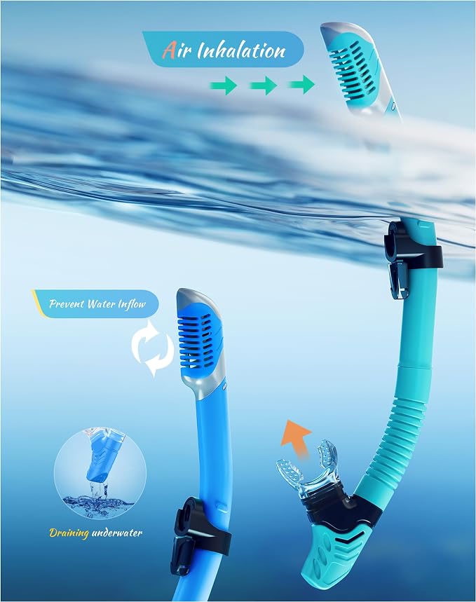 Snorkeling Gear for Adults Kids, Dry-Top Snorkel Set, 180°Panoramic Wide View Diving Mask Breathing Freely Snorkel Mask for Snorkeling Scuba Diving Swimming Travel
