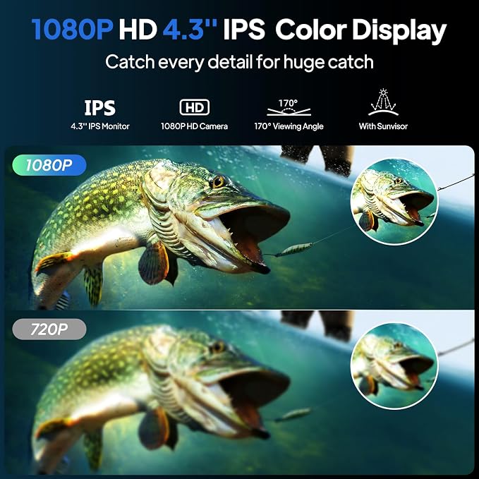 Underwater Fishing Camera, HOPEFOX Fishing Camera with Infrared Night Vision Light, 4.3" IPS Fish Finder with 65ft Cable, Upgraded HD 8 Infrared Lights Lens for Ice Lake Boat Kayak Fishing, Gift