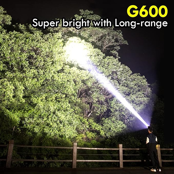 High Power LED Headlamp Super Bright Adult Motion Sensor Headlight Spotlight Waterproof Outdoor Hunting Light Flashlight Portable Head lamp for Fishing Camping Hiking Running