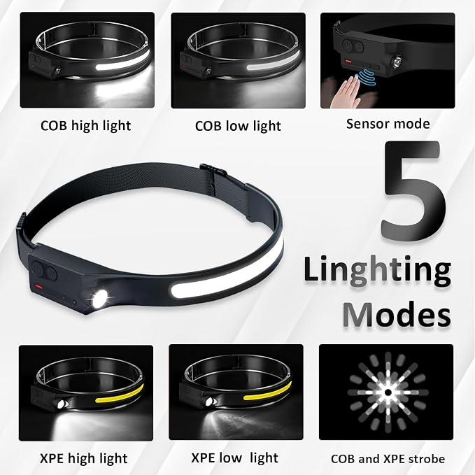 5x Rechargeable Headlamp LED 350 Lumen Bright Head Lamp with Motion Sensor Lightweight USB Head Light Comfortable Headband with Wide Beam 5 Mode Waterproof Head Flashlight for Outdoor Running Camping