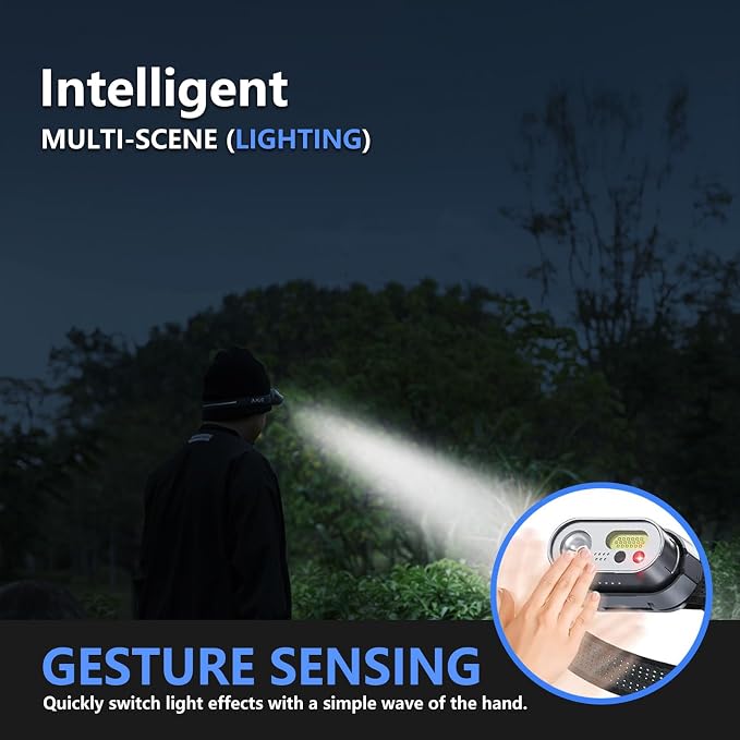 SOPAMI Rechargeable Headlamp, 2 Pack with Charging Case & Lantern, 3000 Lumens Super Bright, Motion Sensor Control, 8 Modes Waterproof Headlight for Camping, Hiking, Running, Emergency, Work