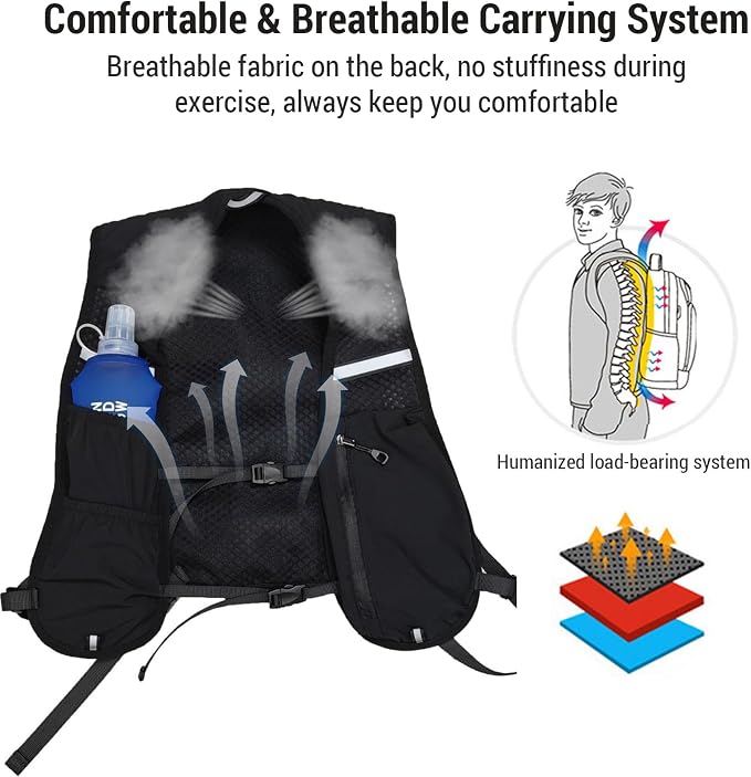 Running Vest for Women Men Running Phone Holder Vest with 500ml Water Bottle Adjustable Chest Straps Lightweight Reflective Running Hydration Vest for Marathon Jogging Hiking