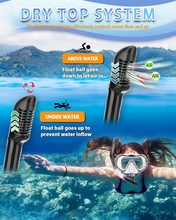 Snorkeling Gear for Adults, Adult Snorkel Set with Panoramic Anti-Leak and Anti-Fog Tempered Glass Snorkel Mask, Dry Top Snorkel, Snorkle Mask Set Adult with Mesh Bag Ear Plug for Snorkeling