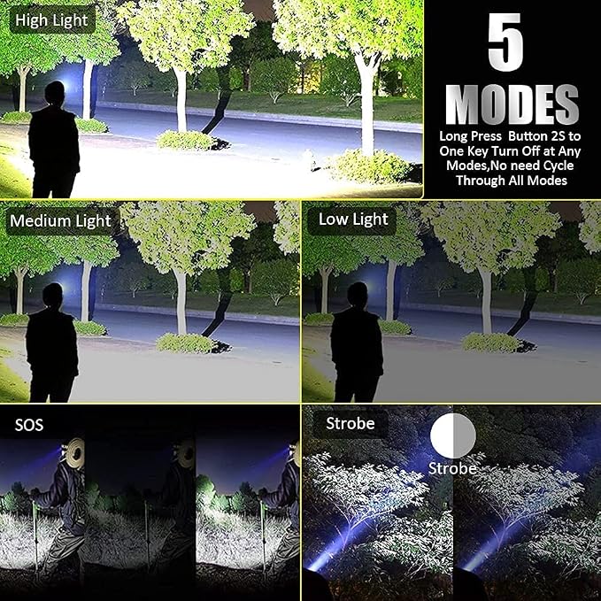 Hoxida LED Rechargeable Headlamp 90000 High Lumen, XPH70 Brightest LED Work Headlight Zoomable, Waterproof, 90° Adjustable, 5 Modes Lightweight Head Lamp for Adult Camping, Hard Hat, Hunting