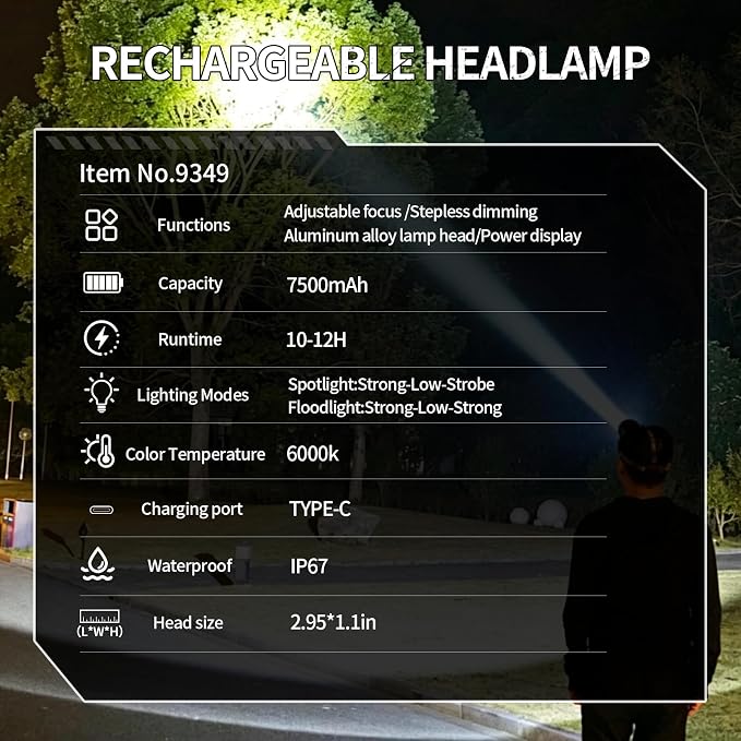 LED Headlamp Rechargeable, Super Bright 18000LM Headlight Flashlight 4 Modes,Zoomable,Spotlight&Floodlight, IP65 Waterproof, 20H Runtime for Outdoor Camping Running Hiking Fishing