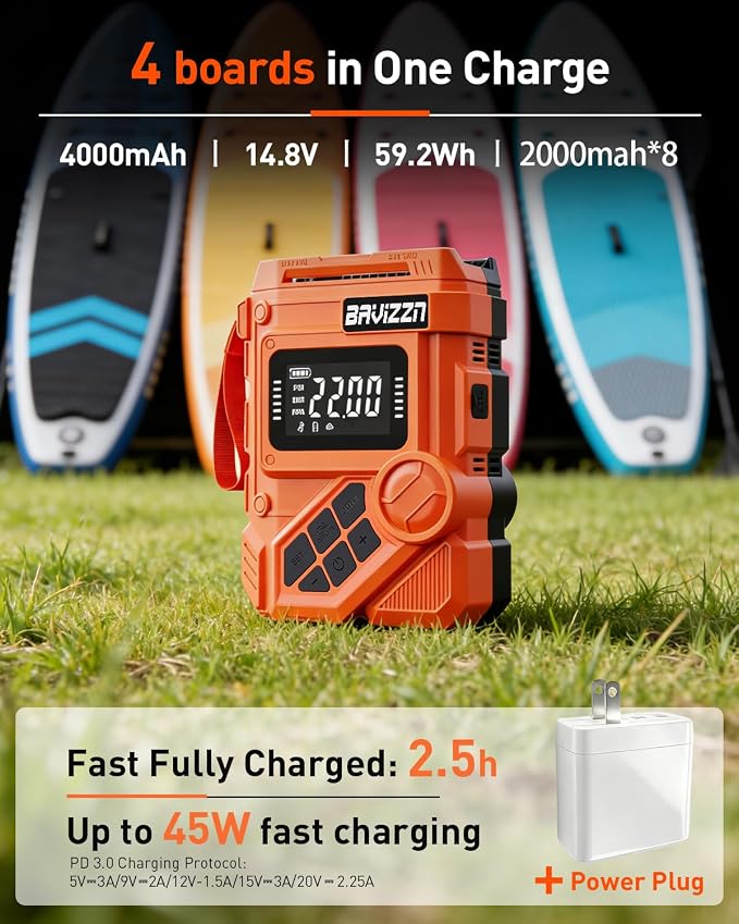 59.2Wh Rechargeable Paddle Board Pump, 22PSI Dual Stage Electric SUP Pump with Auto-Off LCD, 12V Car/Type-C Input, Battery Powered Inflator for Kayak Boat Inflatables