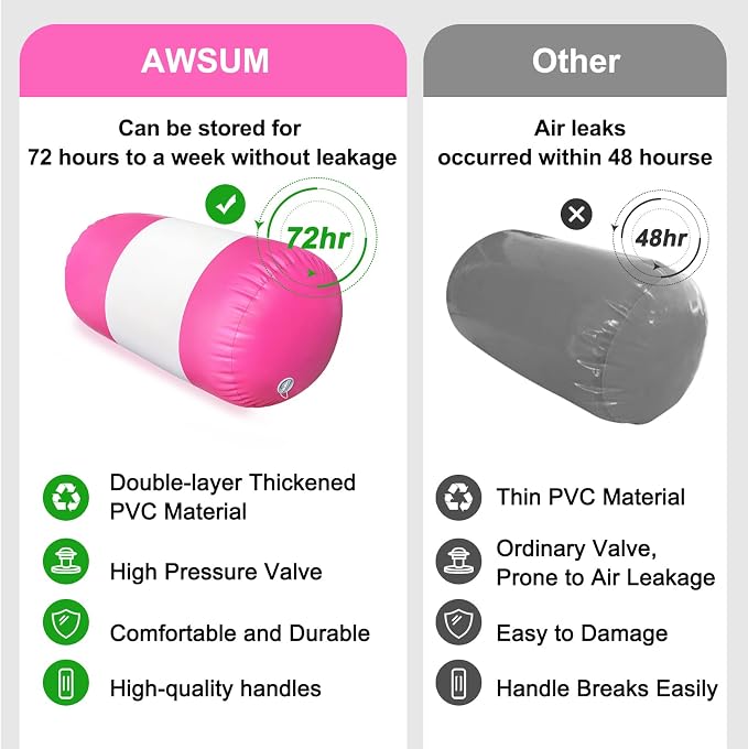 AWSUM Gymnastics Air Barrel, 47.3" x 31.5" Inflatable Tumbling Barrel Backhandspring Training Barrel Air Roller for Back-bend Handstand Cheerleading Yoga Home Gym(No Pump)