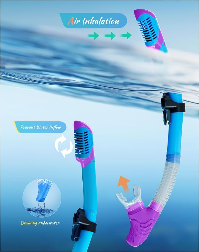 Snorkeling Gear for Adults Kids, Dry-Top Snorkel Set, 180°Panoramic Wide View Diving Mask Breathing Freely Snorkel Mask for Snorkeling Scuba Diving Swimming Travel