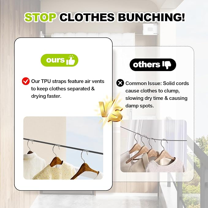 13.9 ft TPU Retractable Clothesline for Indoor & Outdoor – Heavy‑Duty Windproof Wall‑Mounted Drying Line with Separate Hanging Holes for Faster Drying, Ideal for Home, Balcony & Garden