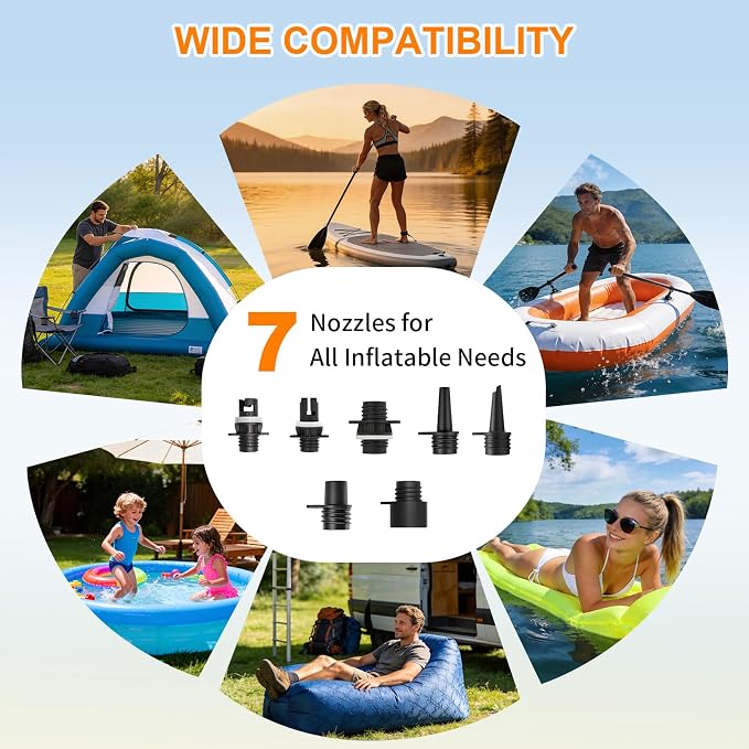 Rechargeable 20PSI Electric Paddle Board Pump – Dual-Stage Inflation & Deflation, Auto-Off, 7 Nozzles, LED Light, 12V DC Car Connector, Portable SUP Pump for SUP, Inflatable Boat, Tent, Kayak