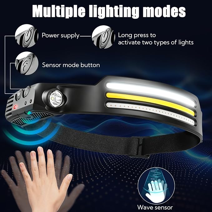 Headlamp Rechargeable 8-Pack，LED Head Torch with 8 Light Modes (White/Yellow/Red + Spotlight), Motion Sensor & Hands-Free Headband, USB Rechargeable for Camping, Running & Repairs, Fishing, Cycling