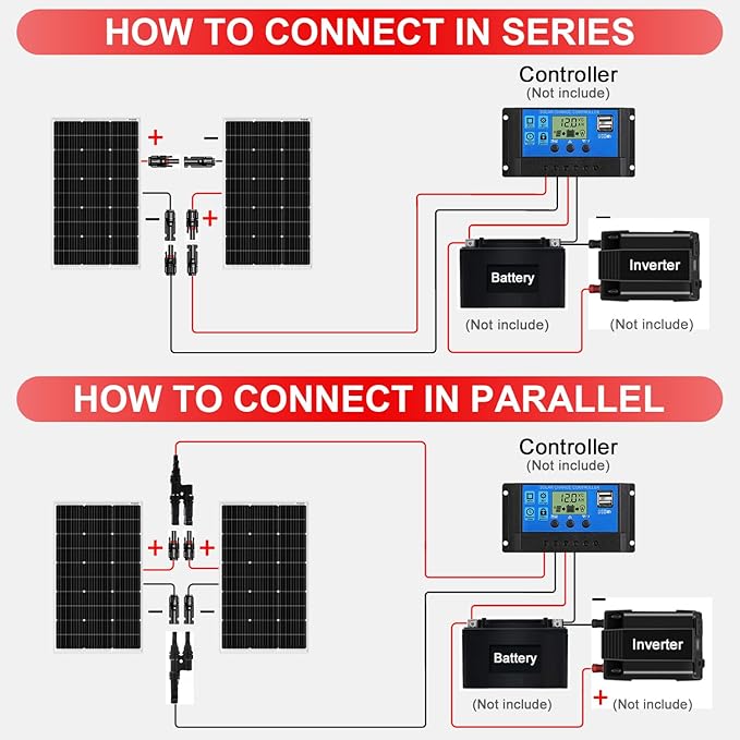 DOKIO 200W Solar Panel Kit (2×100W) Monocrystalline with Aluminum Frame and MC4, Mounting Brackets, Clips & 5m Cable for RV, Boat, Roof, Off-Grid (Controller Required)