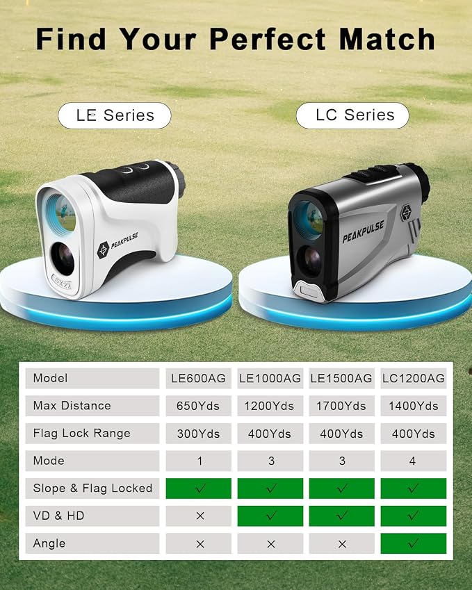 PEAKPULSE Golf Range Finder 650 Yards RangeFinder Golfing High Clarity Display 6X Magnification 0.5 Yard Accuracy Pin Seeker Easy to Use(No Magnet)