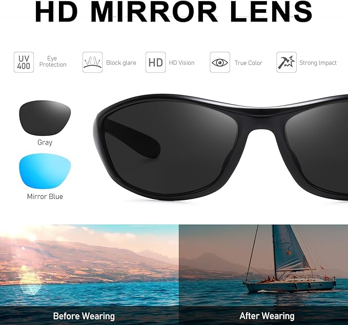 LKEYE Bifocal Reading Sunglasses Men Women Sports Style Sun Reader Wrap Around Build-In UV Protection Driving glasses LK6092