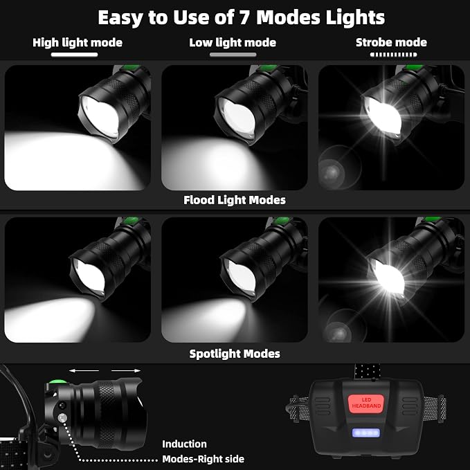 2-Pack High Lumens Headlamp Rechargeable, 7 Modes 50H Long Lasting Head Lamp, Motion Sensor Zoomable Headlamps for Adults, 90° Adjustable IP67 Waterproof Head Light for Hiking Camping Hardhat