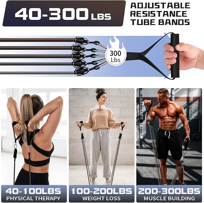 WHATAFIT Resistance Bands, Exercise Bands, Workout Bands with Handles, Door Anchor and Ankle Straps, 5 Resistance Levels Fitness Bands for Strength Training, Physical Therapy, and Home Gym Equipment