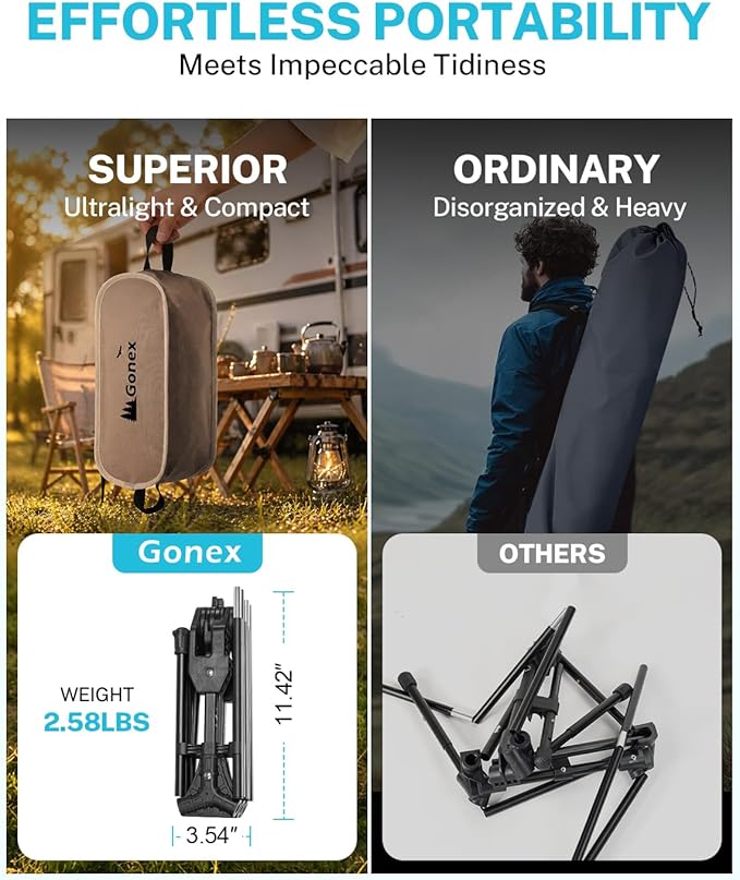 Gonex Portable Camping Chair, The 5th Gen Ultralight Compact Backpacking Foldable Lightweight Folding Chair for Outdoor Camp Hiking Beach Picnic Concert, Supports 330lbs (Khaki, 1 PCS)