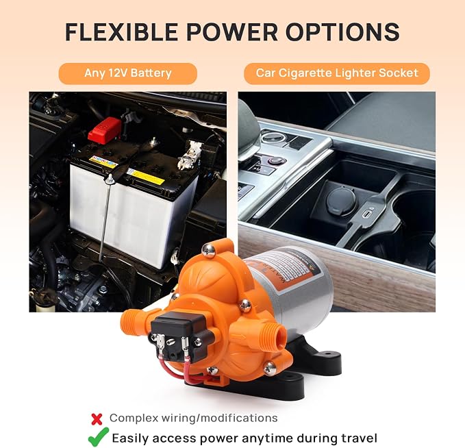 TURBRO 4.0 GPM 45 psi RV Water Pump, 12V DC Self-Priming Diaphragm Pump, Water Pressure Pump with Pressure Switch and Overheating Protection, for RV, Marine, Boat, Yacht, Camper, Garden, Irrigation