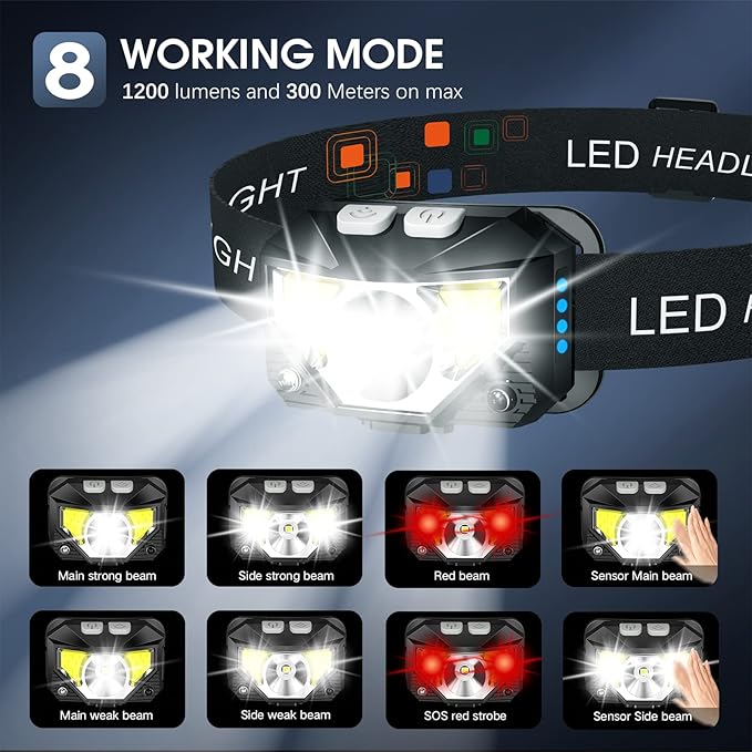 LHKNL ‎TG-T069 Rechargeable Headlamp 2 Packs-Black TG-T069 Rechargeable Headlamp 2 Packs-Pink
