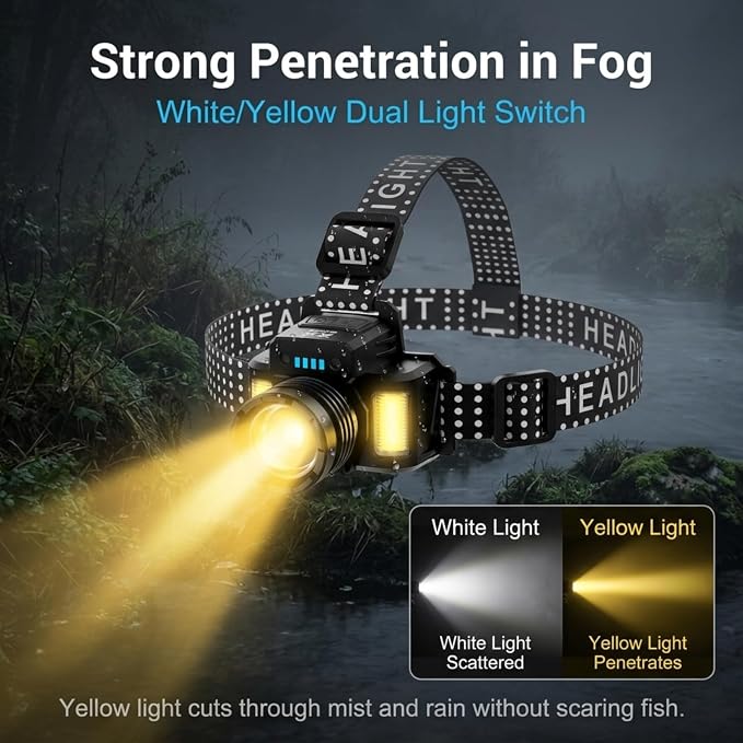 SKYFIRE Rechargeable Headlamp High Lumens, 10 Modes Super Bright LED Head lamp with Yellow & White Light, Motion Sensor, COB Side Light, Zoomable, IPX6 Waterproof Headlight for Camping Hiking Running