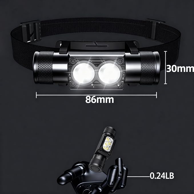 Bright Rechargeable LED Headlamp 1200 Lumen Head Lamp with 6 Modes, Waterproof Head Light with 2500mAh Battery for Camping,Running,Hiking, Emergency,Outdoor,Hard Hat