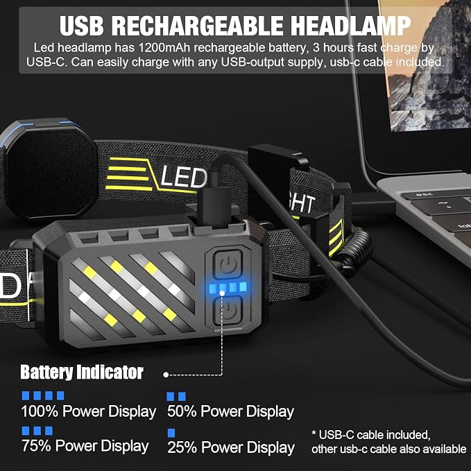 Y008 230° Broadbeam Rechargeable Headlamp with Red Taillight & Motion Sensor Detachable Head lamp with Magnet