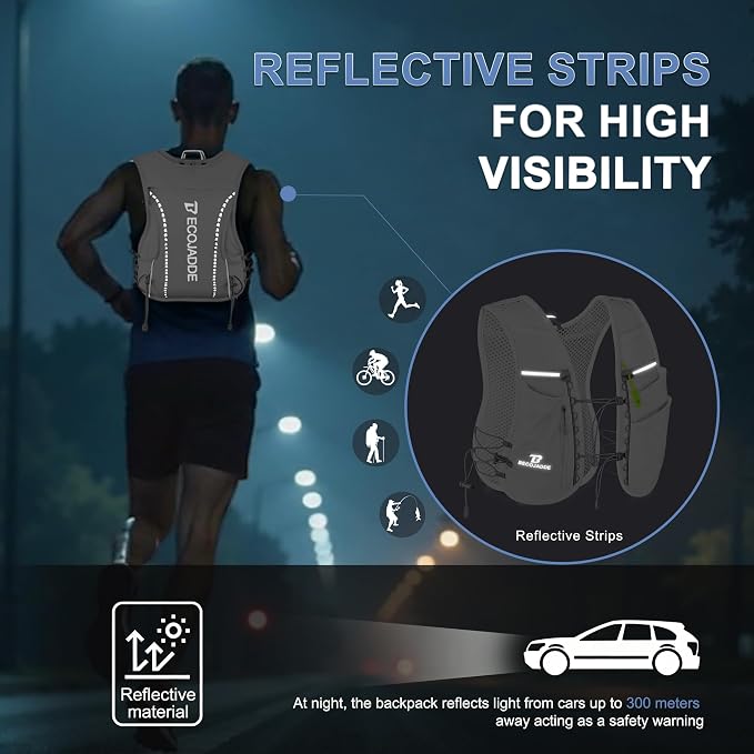BECOJADDE 5L Running Vest for Women, Hydration Backpack Lightweight & Breathable for Trail Running, Marathon, Hiking, Cycling