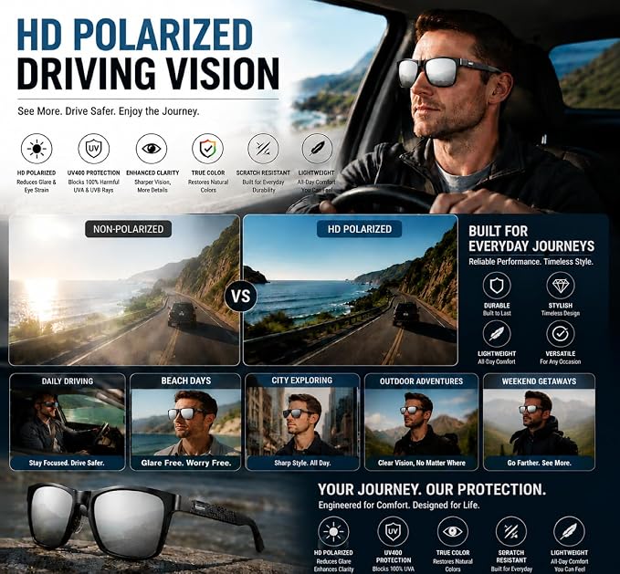 ROCKNIGHT Polarized Driving Sunglasses with Spring Hinges