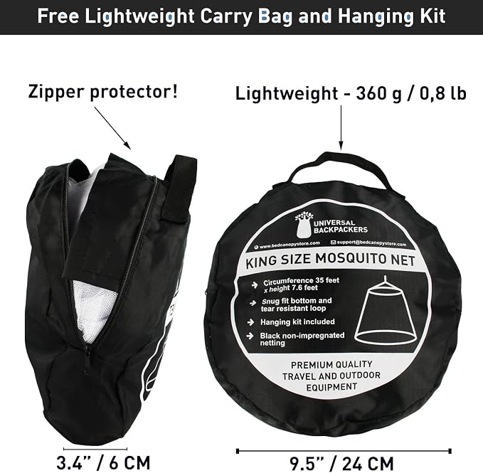 Black Mosquito Net for Single to King-Sized Beds – 2 Openings or Fully-Enclosed Bed Canopy – Conical Design for Decoration or Travel – Free Bag & Hanging Kit for Easy Setup