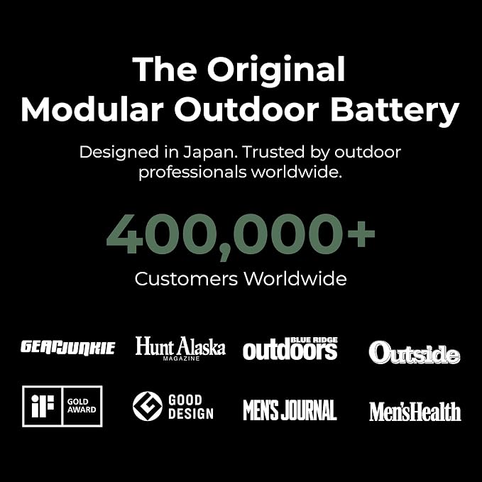 NESTOUT Rugged Power Bank, 10000mAh Outdoor Battery Charger, 20W USB-C Fast Charging PD, Waterproof IP67, Durable Shockproof, Battery Pack for iPhone Hiking Travel Camping (Olive Green, 10000mAh)