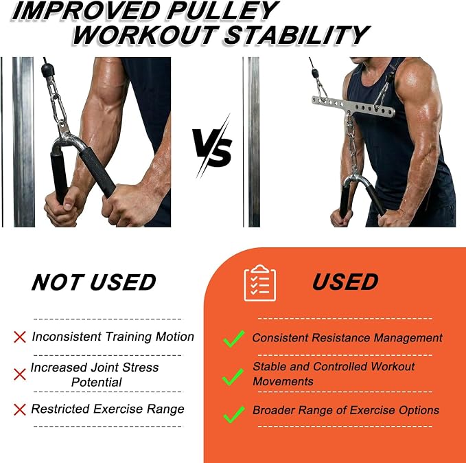 Double to Single Adaptor Plate for Cable Pulley Machines Durable Solid Stainless Steel with 3 Carabiners Suitable for Dual Cable Machines LAT Pulldown, Shoulder & Biceps Exercises