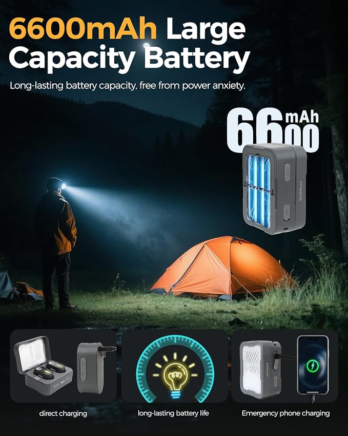 Rechargeable LED Headlamp Super Bright, 2 Pack Motion Sensor Head lamp Flashlight, Waterproof 8 Modes Head Lights for Forehead, Camping Essentials Gear for Hiking Fishing Work
