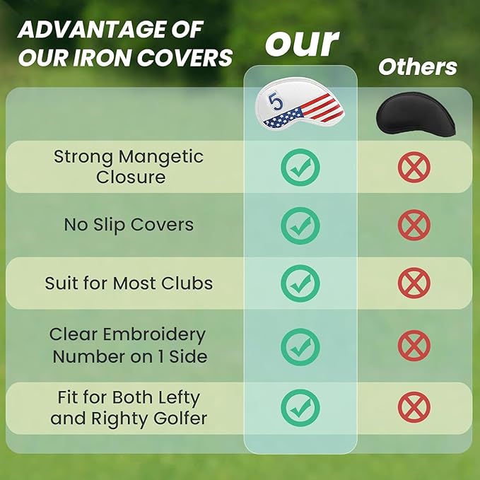 FINGER TEN Magnetic Golf Iron Headcovers Value 11 Pack, Durable PU Leather with Embroidered Numbers for Easy Identification, Multiple Colors Available Fits Most Iron Clubs