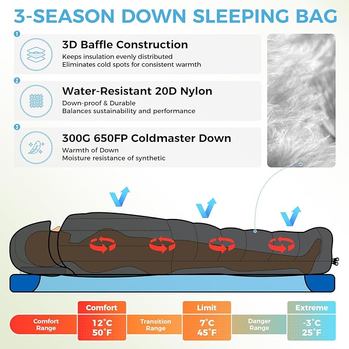 ATEPA Down Sleeping Bag for Adults, Recycled Ultralight 35°F 40°F 45°F 50°F 650FP / 700FP 3 Season Compact Sleeping Bags with Compression Sack for Backpacking Camping Hiking, Can Be Attached to Pad